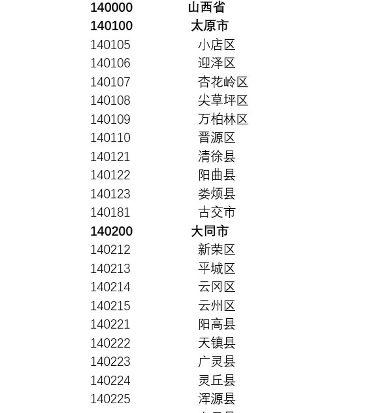 泽琪网络科技引领行业变革